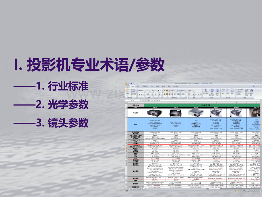 投影机基础知识.pptx_第3页