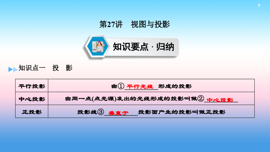 2019中考数学一轮复习教材同步复习图形的变化视图与投影实用.pptx_第1页