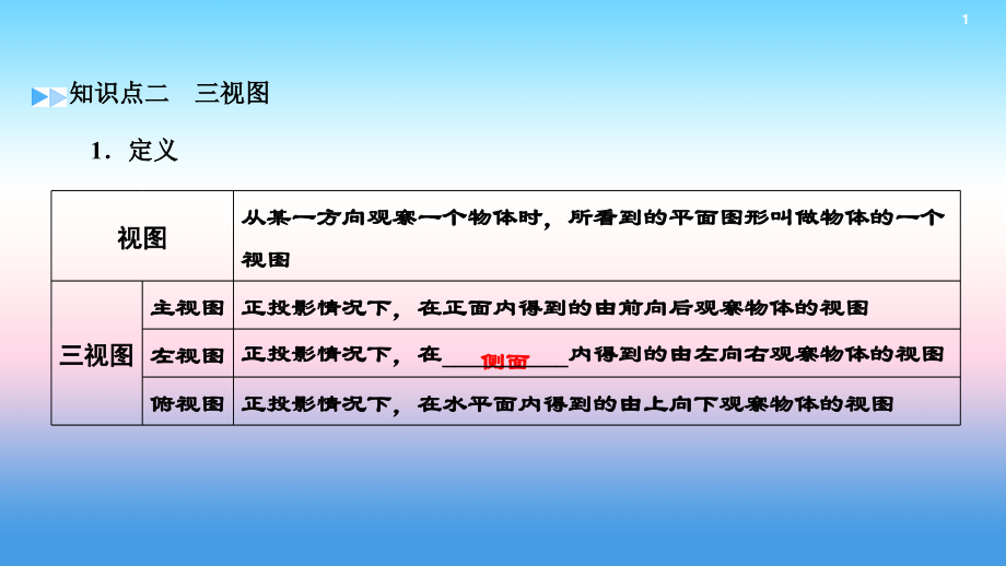 2019中考数学一轮复习教材同步复习图形的变化视图与投影实用.pptx_第2页