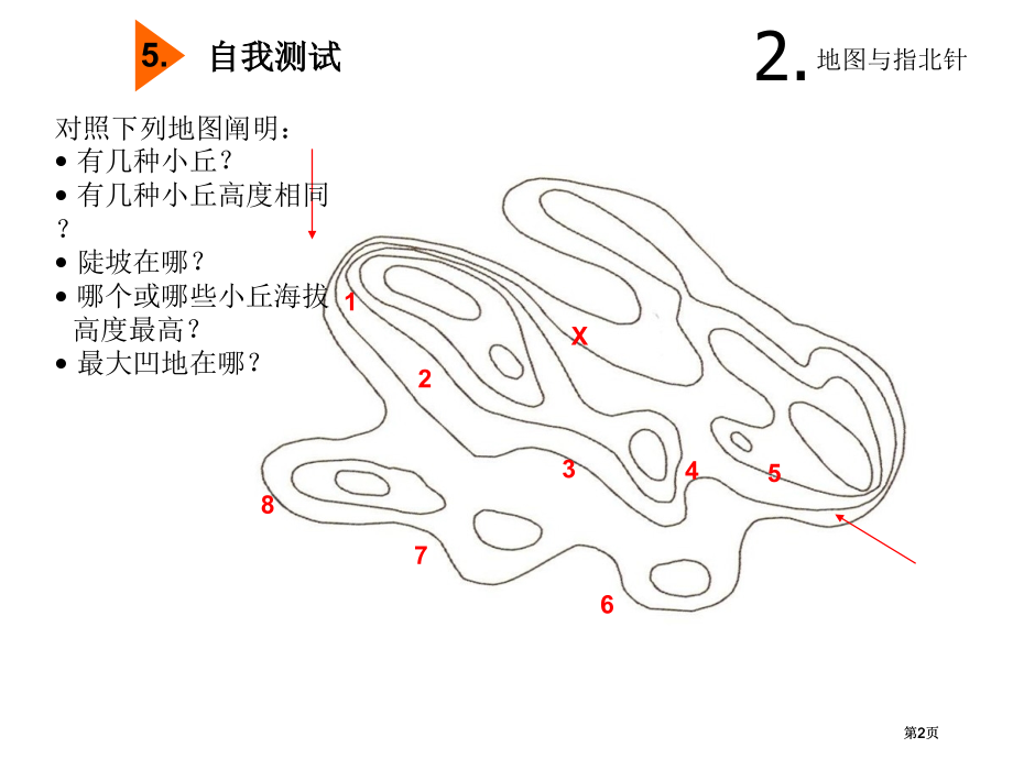 定向运动教学公开课一等奖优质课大赛微课获奖课件.pptx_第2页