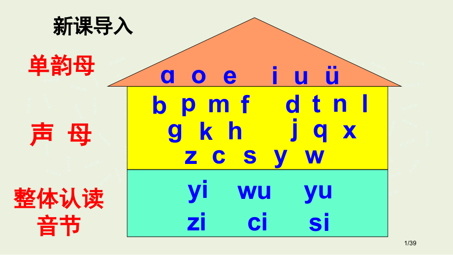 人教版8zhchshr示范课市名师优质课赛课一等奖市公开课获奖课件.pptx_第1页