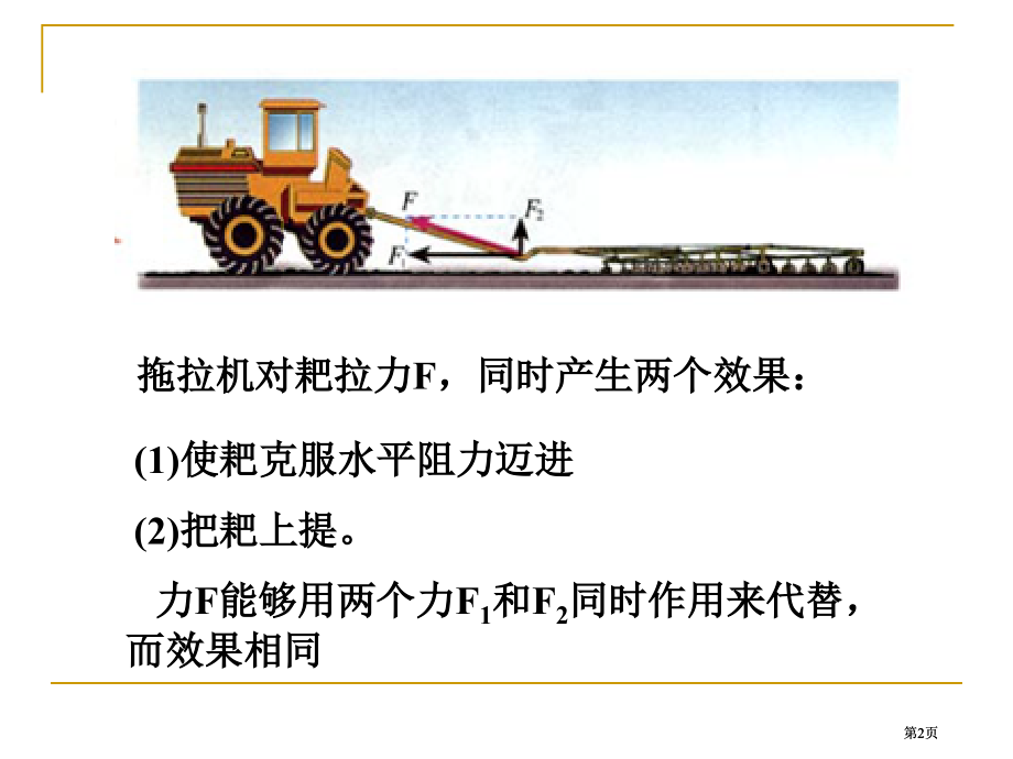 力的分解教学市公开课金奖市赛课一等奖课件.pptx_第2页