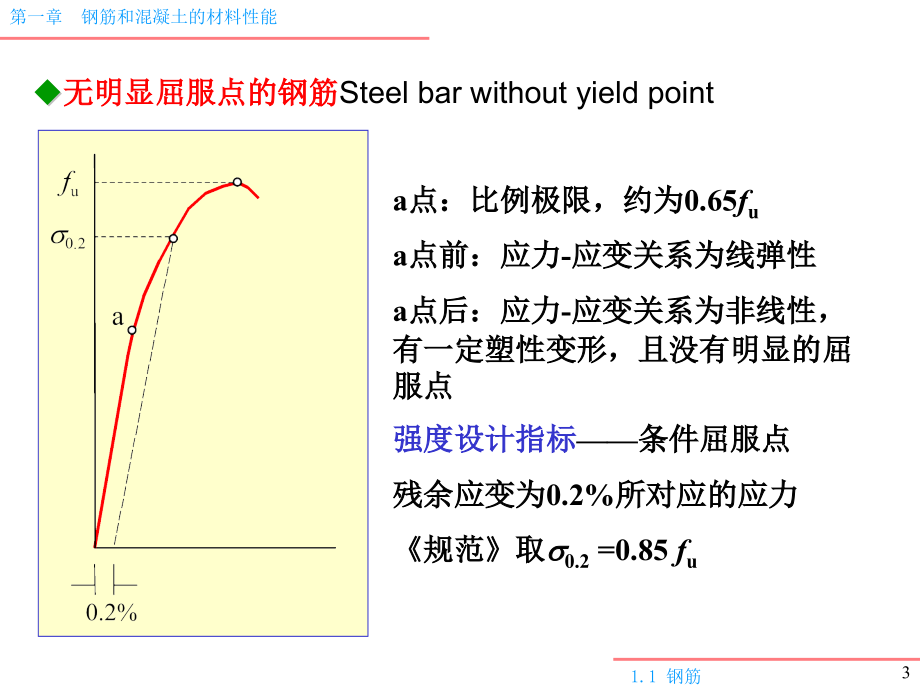 钢筋和混凝土材料的力学性能课件.pptx_第3页