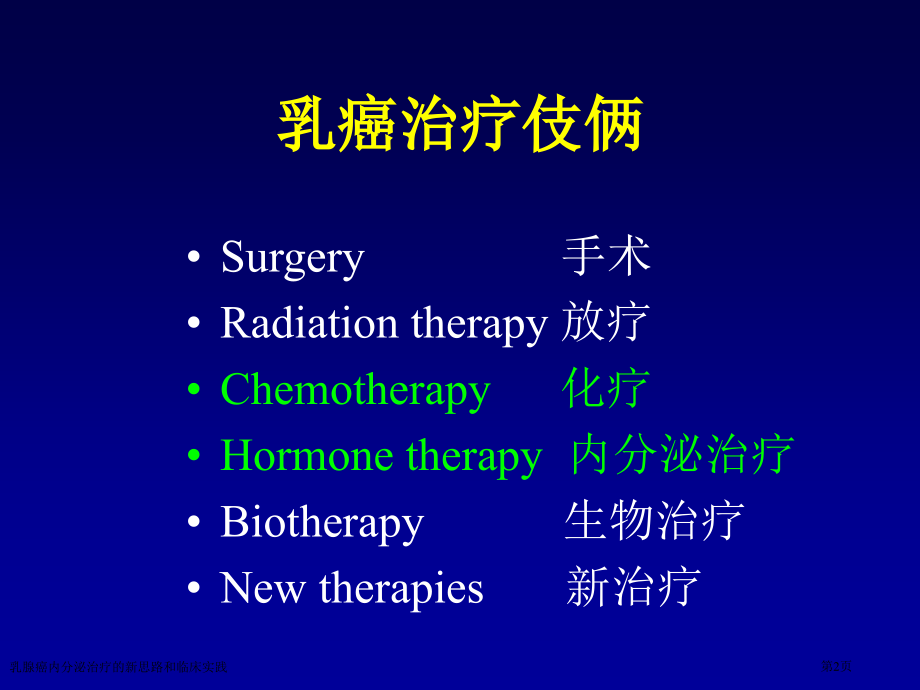 乳腺癌内分泌治疗的新思路和临床实践专家讲座.pptx_第2页