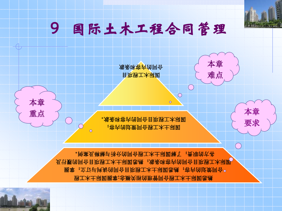 文档9国际土木工程合同管理房地产项目全程策划.pptx_第1页