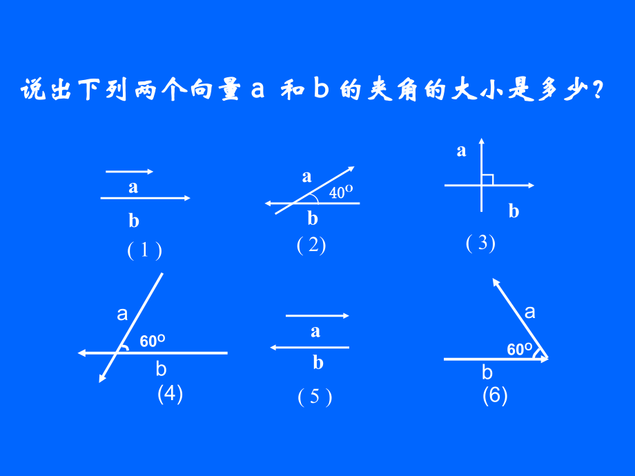 高一数学平面向量数量积姜燕君.pptx_第3页