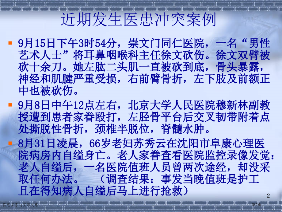 医患关系与医际关系专家讲座.pptx_第2页