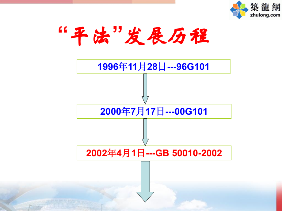 钢筋平法教程专业知识讲解.pptx_第1页