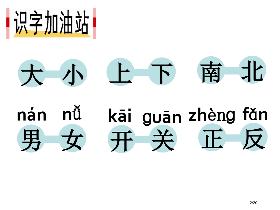 人教版一年级上册语文园地四市名师优质课赛课一等奖市公开课获奖课件.pptx_第2页