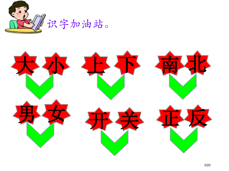 人教版一年级上册语文园地四市名师优质课赛课一等奖市公开课获奖课件.pptx_第3页