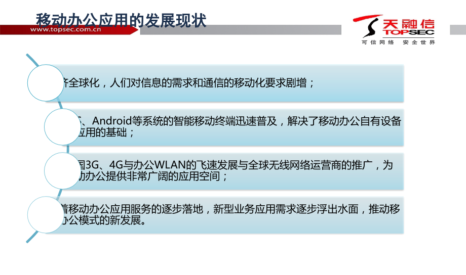 移动安全解决方案.pptx_第3页