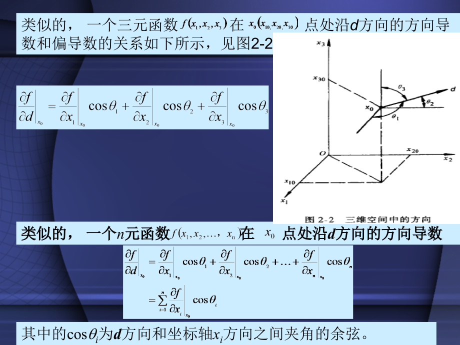 第二章优化设计的数学基础.pptx_第2页