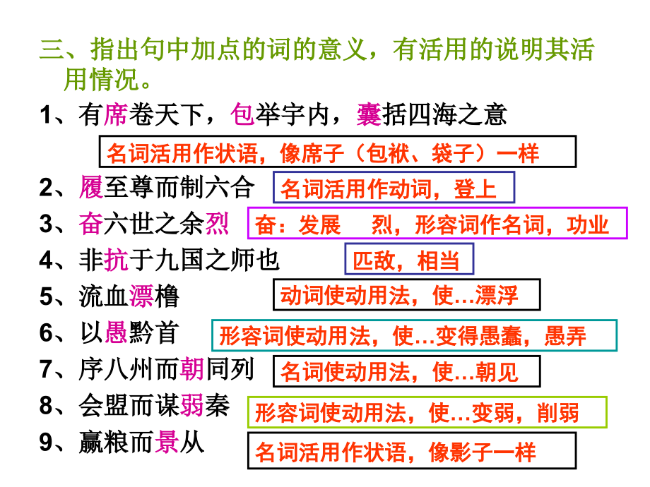 过秦论导学案答案.pptx_第3页