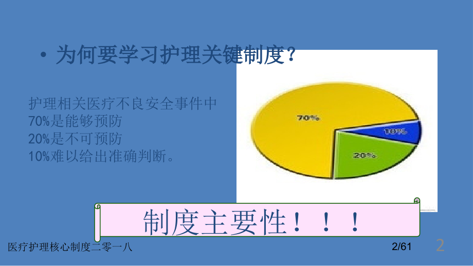 医疗护理核心制度二零一八.ppt_第2页