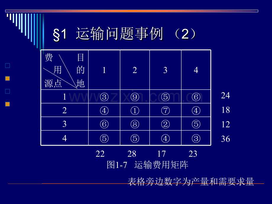 运筹学运输问题的表上作业法名校讲义.pptx_第3页