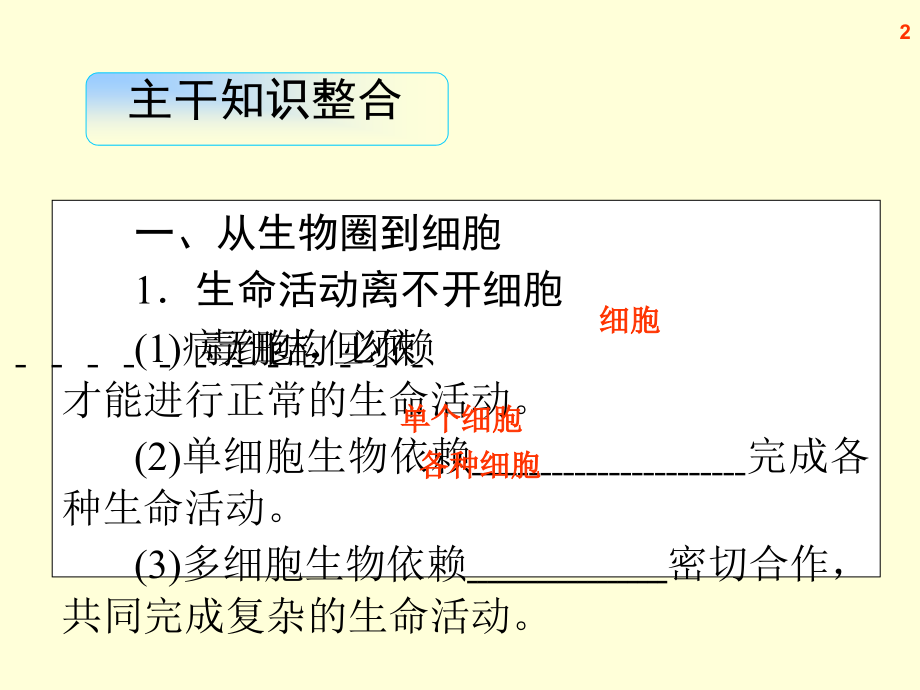 高三生物复习课件走近细胞.pptx_第2页