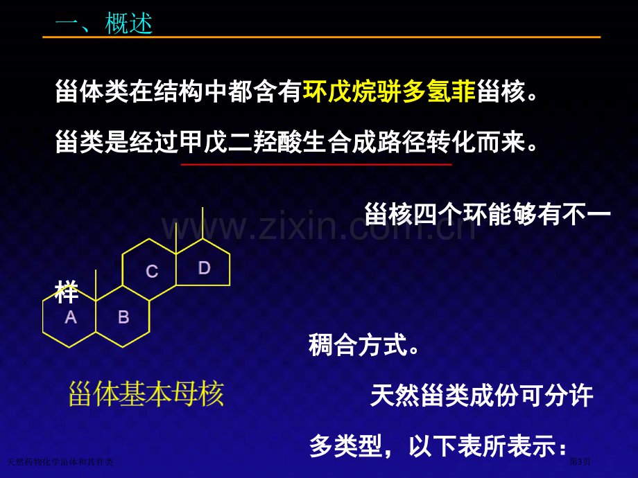 天然药物化学甾体和其苷类专家讲座.pptx_第3页