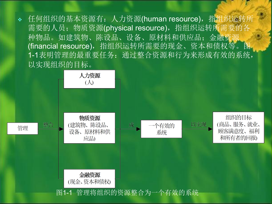 饭店督导管理督导和管理过程.pptx_第3页