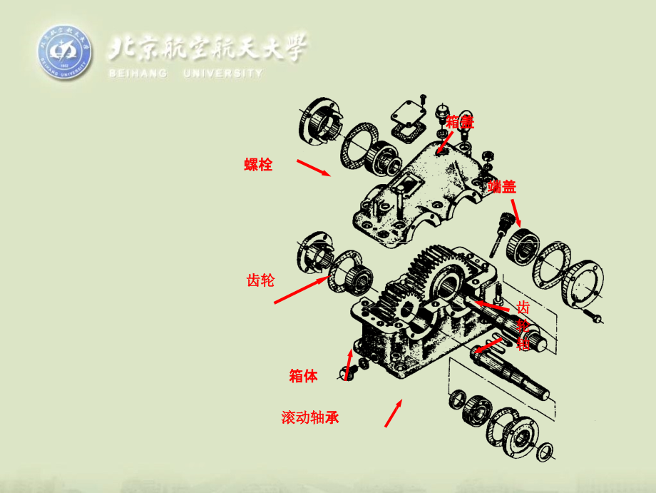 轴系装配的设计与表达.pptx_第2页