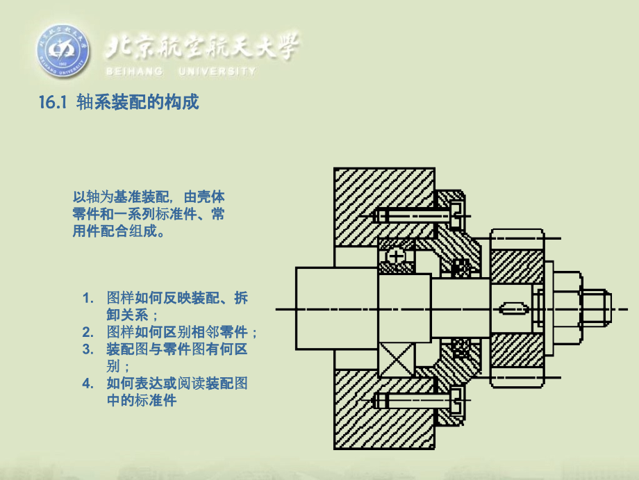 轴系装配的设计与表达.pptx_第3页