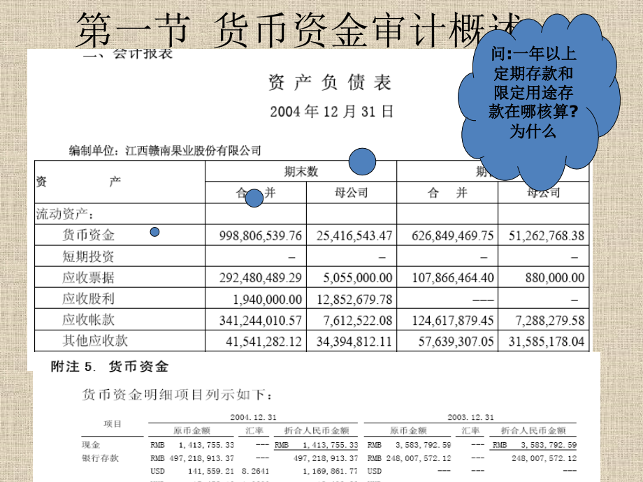 第二章-货币资金审计.pptx_第2页