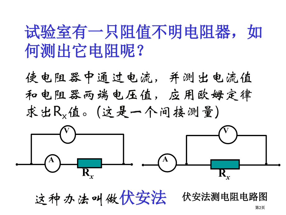 九年级物理欧姆定律的应用公开课一等奖优质课大赛微课获奖课件.pptx_第2页