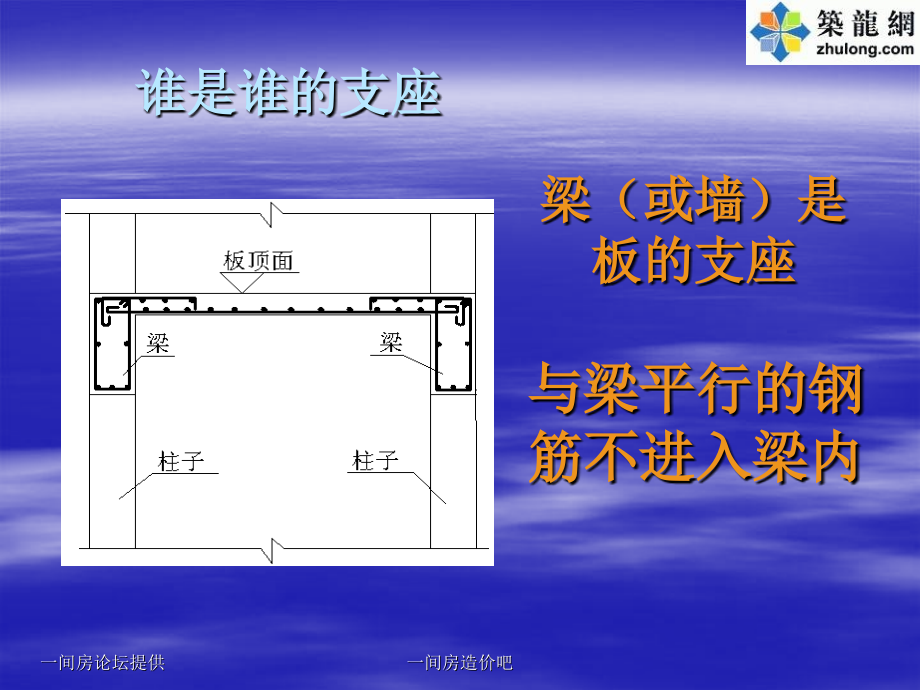 钢筋专业知识讲义103页.pptx_第2页