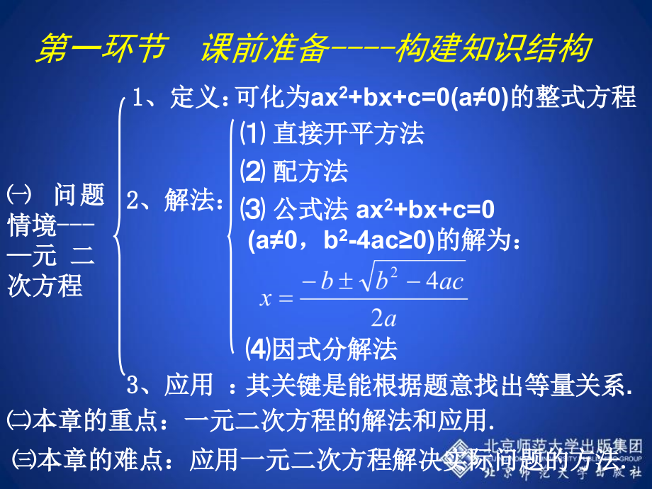 第二章回顾与思考演示文稿.pptx_第2页