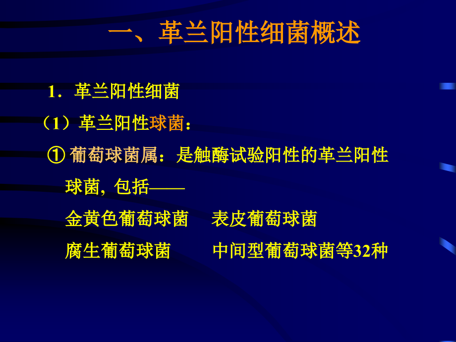 革兰阳性菌耐药的研究进展.pptx_第1页