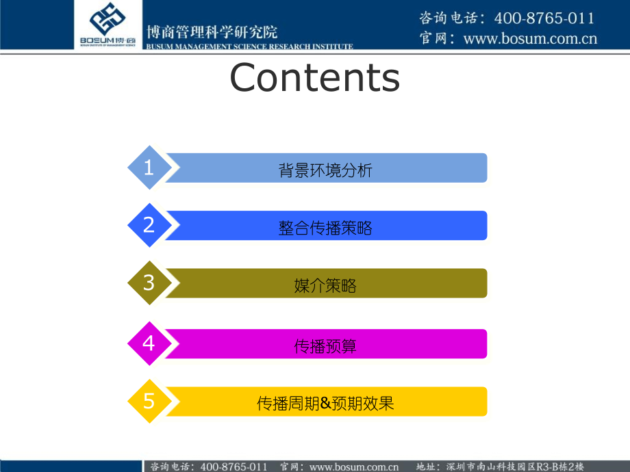 营销策划企业培训.pptx_第2页