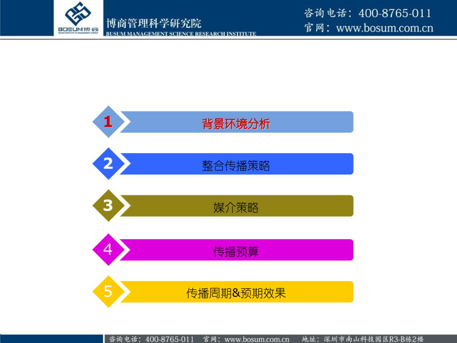 营销策划企业培训.pptx_第3页