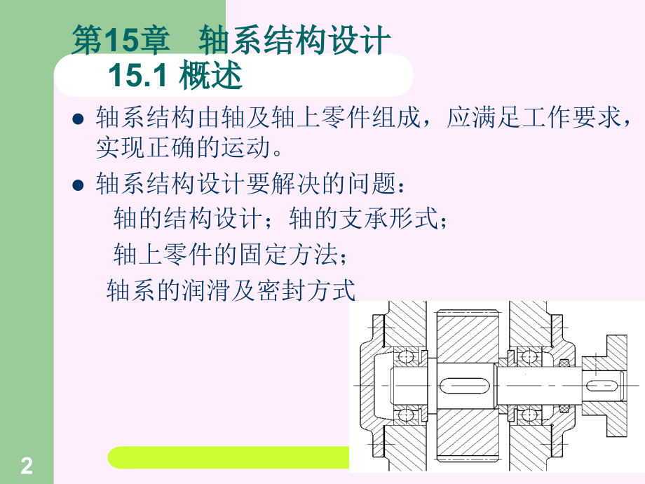 轴系结构设计.pptx_第2页