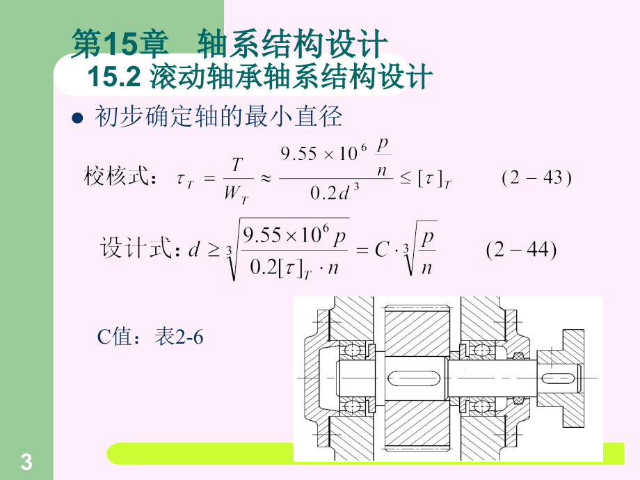 轴系结构设计.pptx_第3页