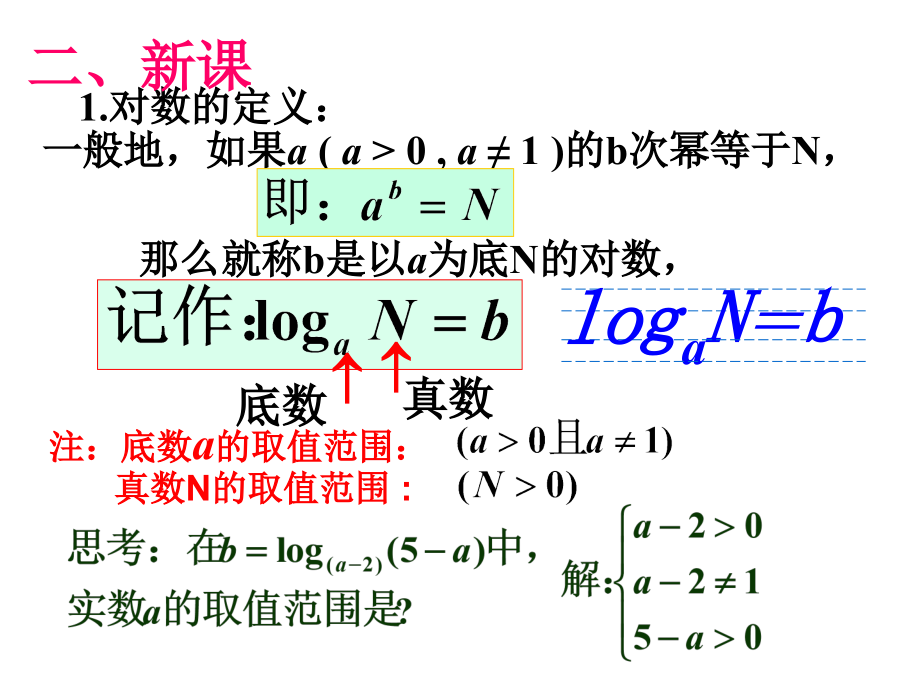 高一数学对数的概念及其运算.pptx_第3页