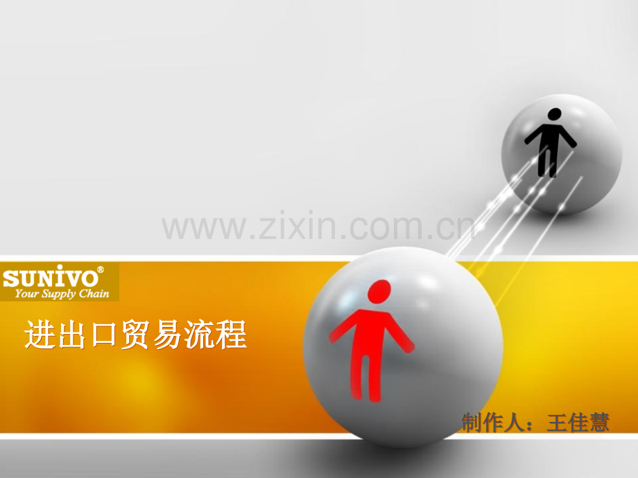 进出口贸易流程.pptx_第1页