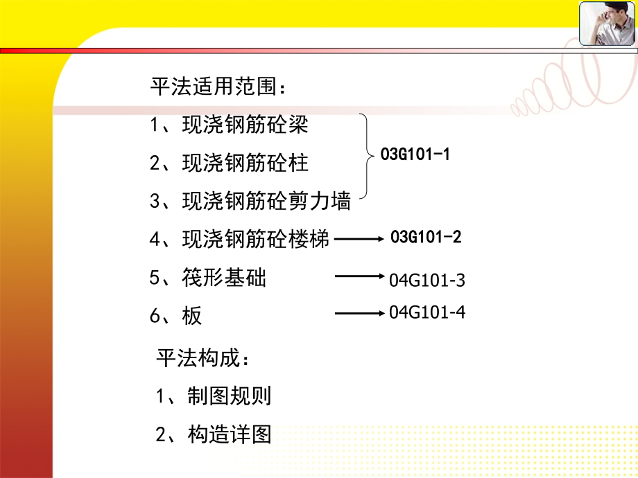 钢筋平法识图.pptx_第2页