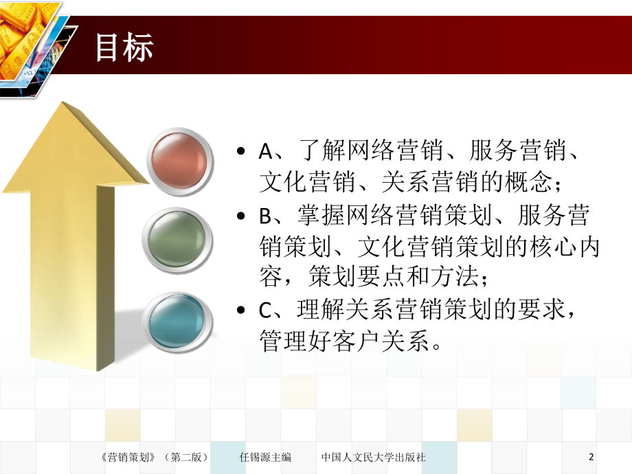 营销策划其他营销专题策划.pptx_第2页