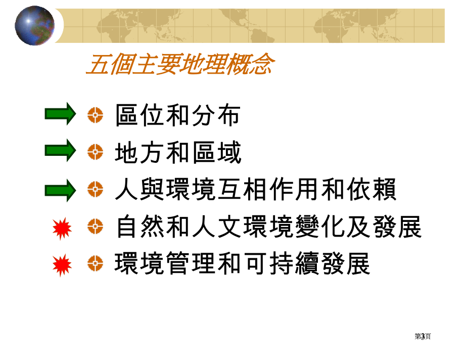 了解及阐释新高中地理课程市公开课金奖市赛课一等奖课件.pptx_第3页