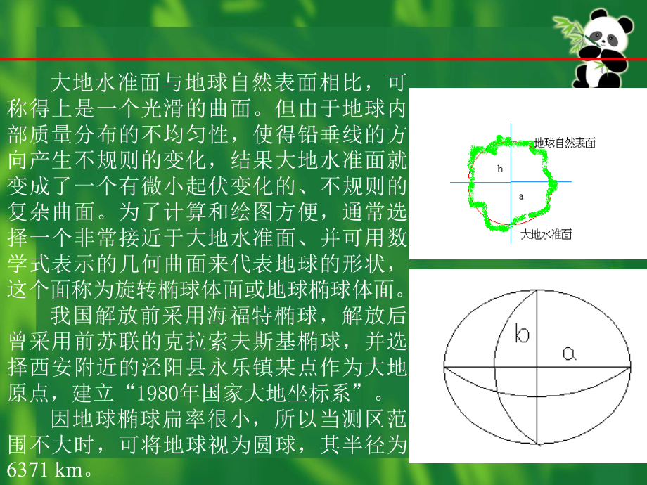 测量学基本知识.pptx_第3页