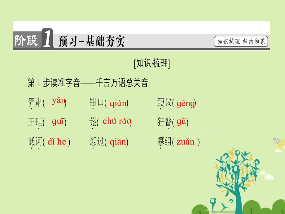 课堂新坐标2016高中语文6求谏新人教版选修中国文化研读.pptx_第2页