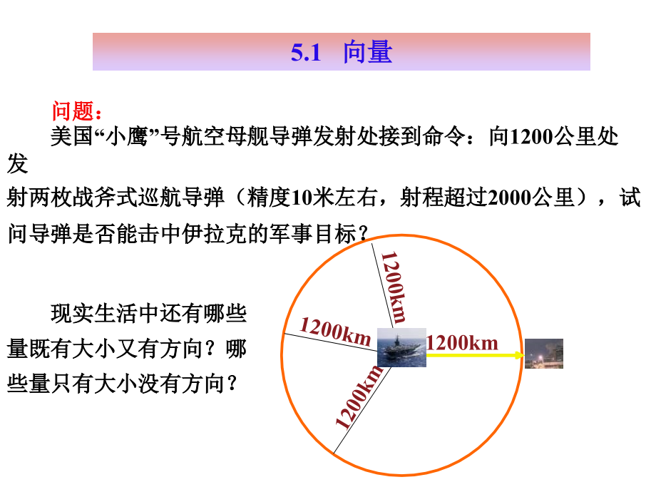 高一数学向量课件.pptx_第2页