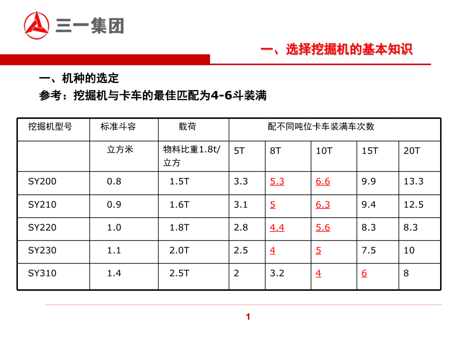 竞争对手分析培训.pptx_第2页