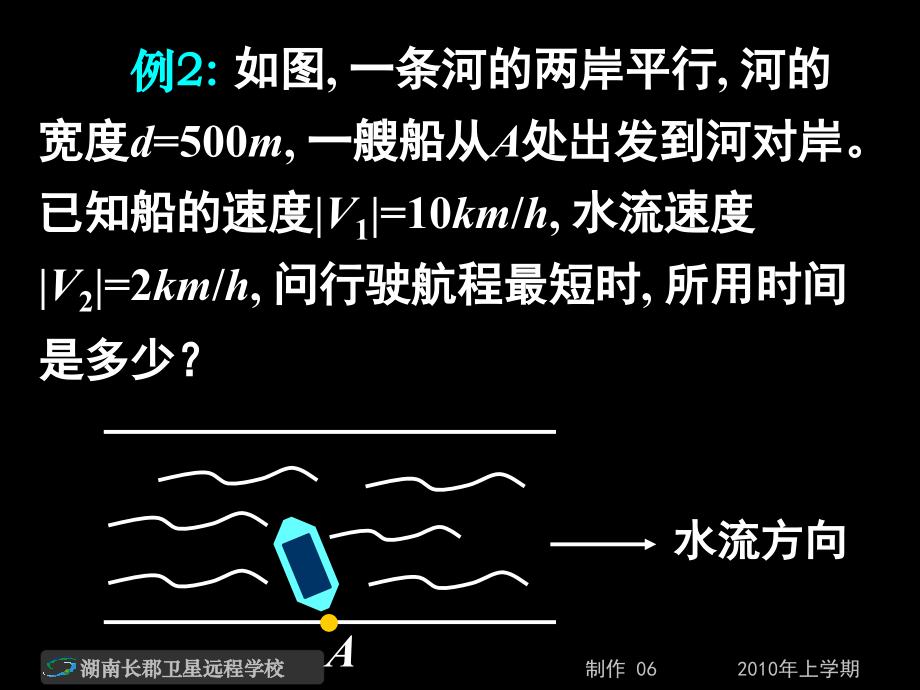 高一数学向量在物理中应用举例课件.pptx_第3页