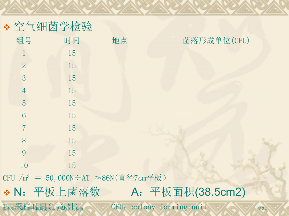 医学微生物学脓汁和粪便标本中病原菌的检测专家讲座.pptx_第2页