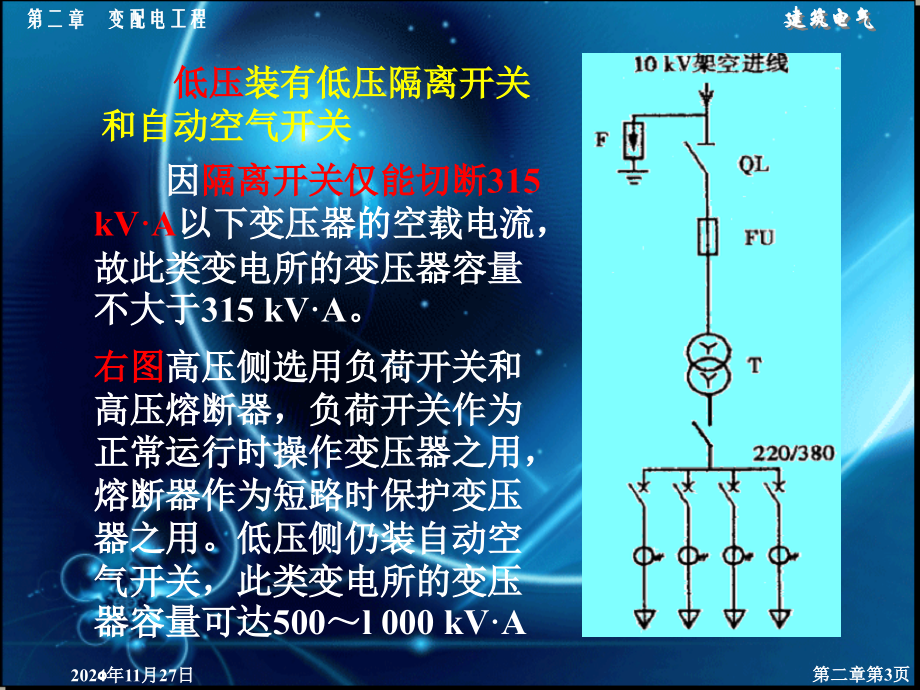 第二章变配电工程第二节.pptx_第3页