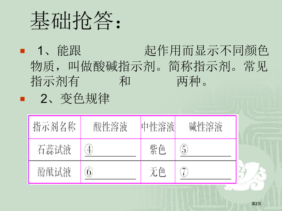 人教版九年级化学下册市公开课金奖市赛课一等奖课件.pptx_第2页