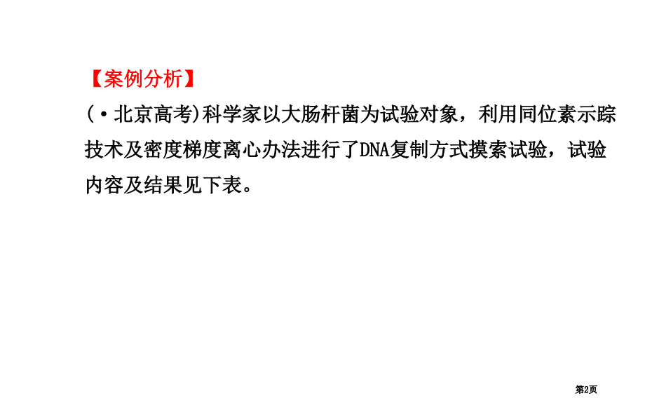 届高三生物金榜频道一轮实验案例探究六市公开课金奖市赛课一等奖课件.pptx_第2页