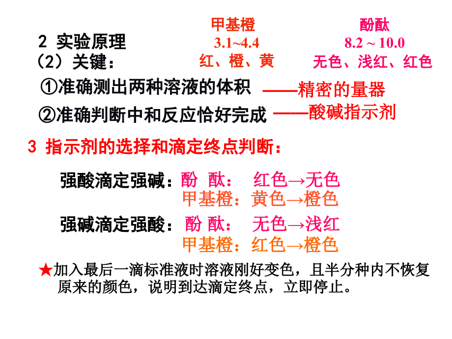 酸碱中和滴定实验.pptx_第3页