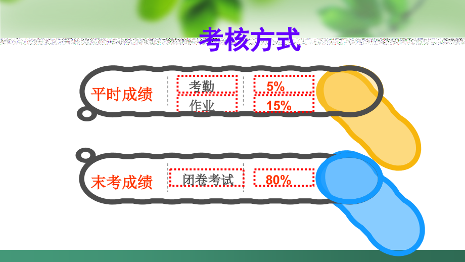 金融学基础.pptx_第2页