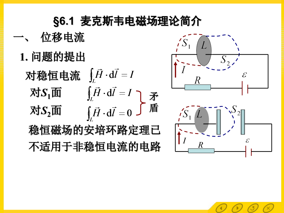 第6章麦克斯韦电磁理论.pptx_第2页